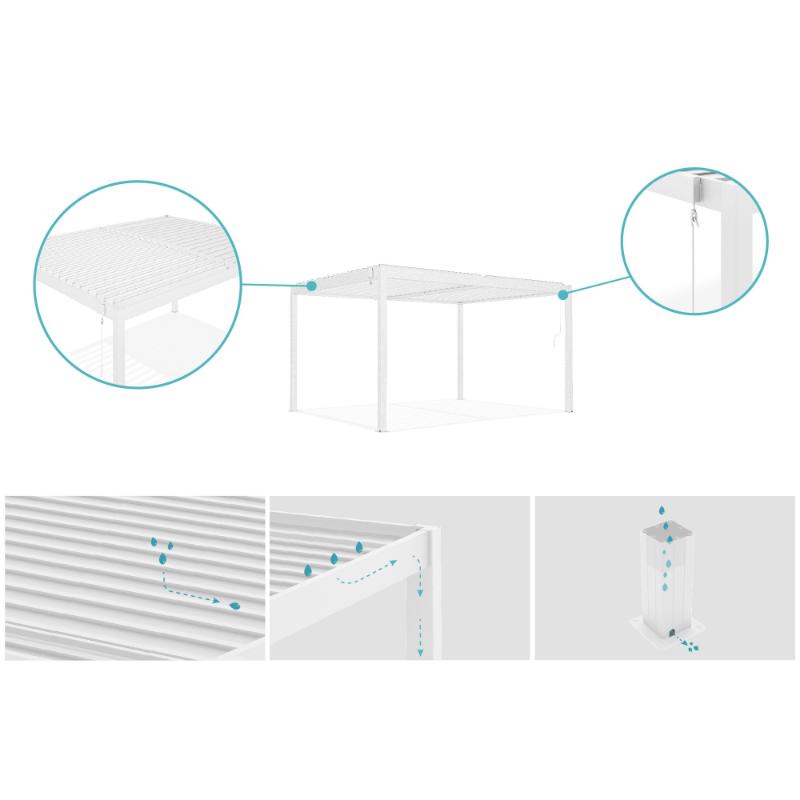 Pérgola Bioclimática Autoportante PIANA 4x3 m Aluminio Blanco con Lamas Orientables