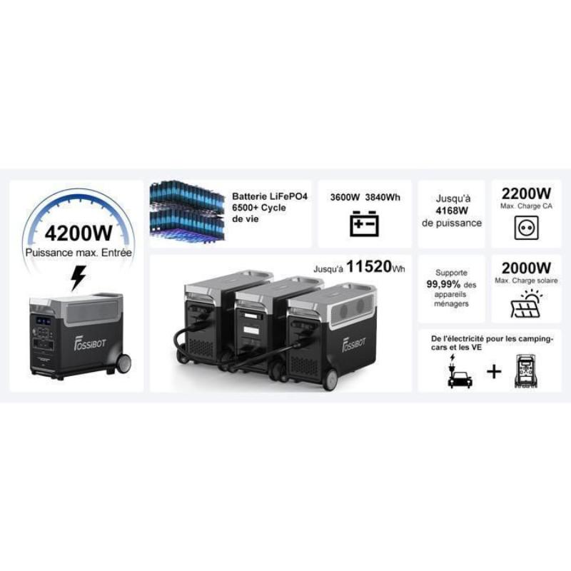 FOSSIBOT F3600PRO + FB3840 + Panel Solar 400W Generador Solar Portátil LiFePO4 7680Wh 7200W