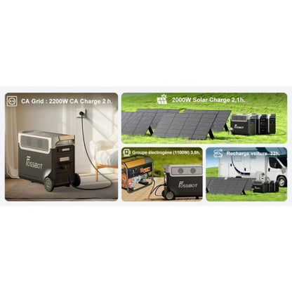FOSSIBOT F3600PRO + FB3840 + Panel Solar 400W Generador Solar Portátil LiFePO4 7680Wh 7200W
